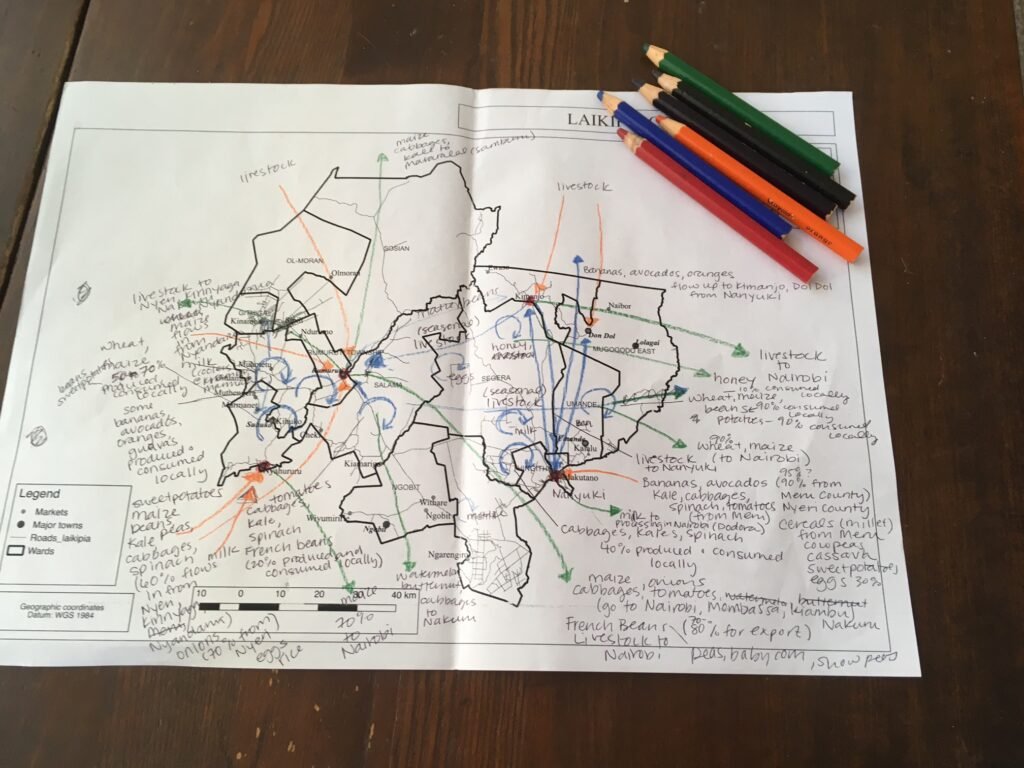 food flow tracking in Laikipia County