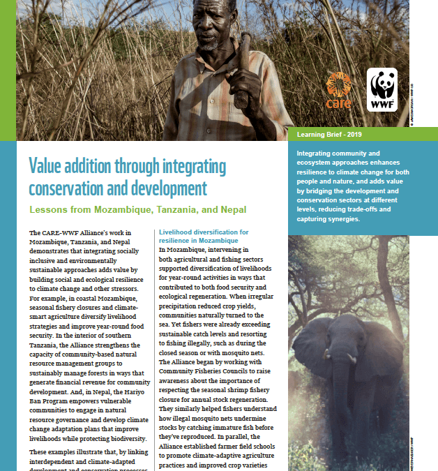 Collection of CARE-WWF Alliance Learning Briefs